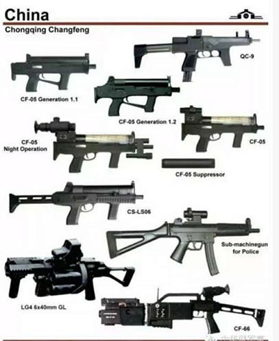 中美武器装备对比差距图片